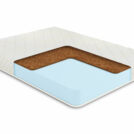 Матрас Comfort Line Cocos Roll Classic 200х200
