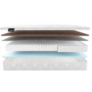 Матрас Materlux Duero Multi 70х130