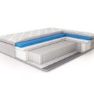 Матрас Nuvola Gamma soft 1000 140х200