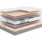 Матрас Мистер Слип Soft Line медиум массаж 70х190