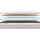 Матрас Materlux Kolari Kids 80х180