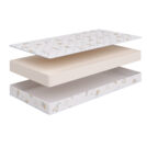 Матрас Beautyson Baby Roll Foam hard 14 80х160