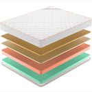 Матрас Denwir TOP ECO MEMO SOFT 19 140х200