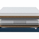 Матрас Kant Start S5 160х200