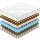 Матрас Denwir CLASSIC MIDDLE MEMO SOFT TFK 180х200