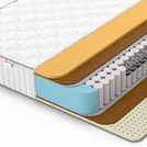 Матрас Denwir CLASSIC MIDDLE MEMO SOFT TFK 180х200