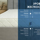 Матрас Димакс Relmas Mix 4 S1000 200х200