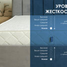 Матрас Димакс Relmas Light 3Zone 180х200