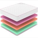 Матрас Denwir MEGA STANDART ECO MIX 30 200х100