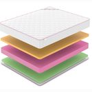 Матрас Denwir MEGA FOAM MEMO RELAX 22 120х140