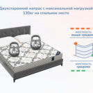 Матрас Димакс Твист ролл найт 90х190