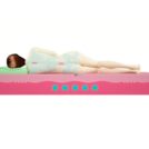 Матрас Mr.Mattress BioGold Hard 200х200