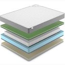 Матрас Denwir BEST FOAM SOFT TFK 120х140