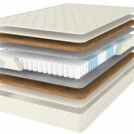Матрас Comfort Line Hard Comfort S1000 160х200