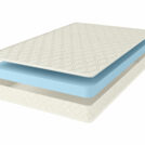 Матрас Comfort Line Roll Classic Slim 140х200