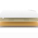 Топпер Denwir COMFORT AIR RELAX 5 80х200