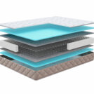 Матрас Мистер Слип Soft Line оптима 70х190